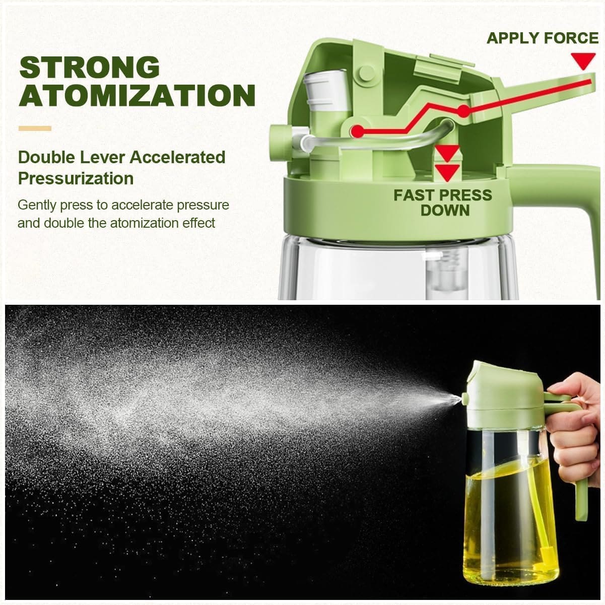 2-in-1 Oil Dispenser & Sprayer